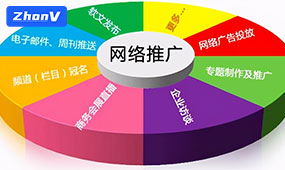 百度關(guān)鍵詞優(yōu)化