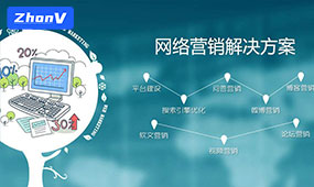 平時(shí)怎么去優(yōu)化網(wǎng)站跟操作的流程與步驟有關(guān)