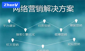 你猜網(wǎng)站關(guān)鍵詞優(yōu)化的有效方法有哪些？