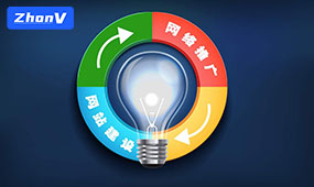 網(wǎng)站優(yōu)化排名如何做更好呢？——知乎大佬分享心得