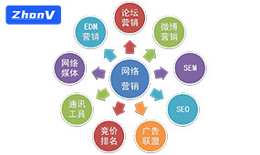 教你快速學(xué)會(huì)AIGC,讓營(yíng)銷(xiāo)無(wú)處不在